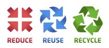 reduce-reuse-recycle-symbol-set-red-blue-green-icons-white-background-collection_340258-20.jpg