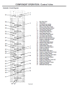 main Control Valve Overview Diagram 3.png