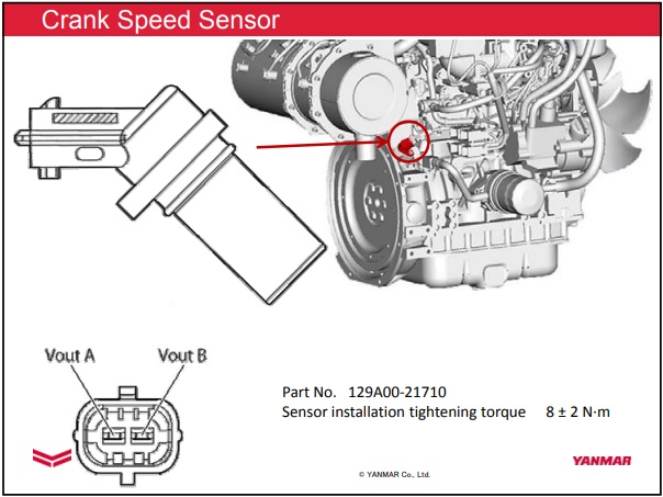 yanmar-cps.jpg